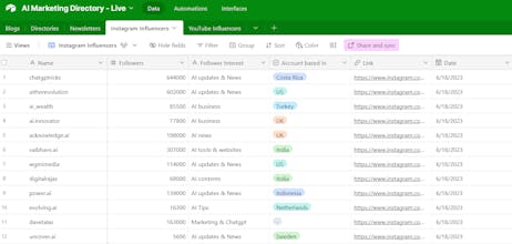 AI Marketing Directory gallery image