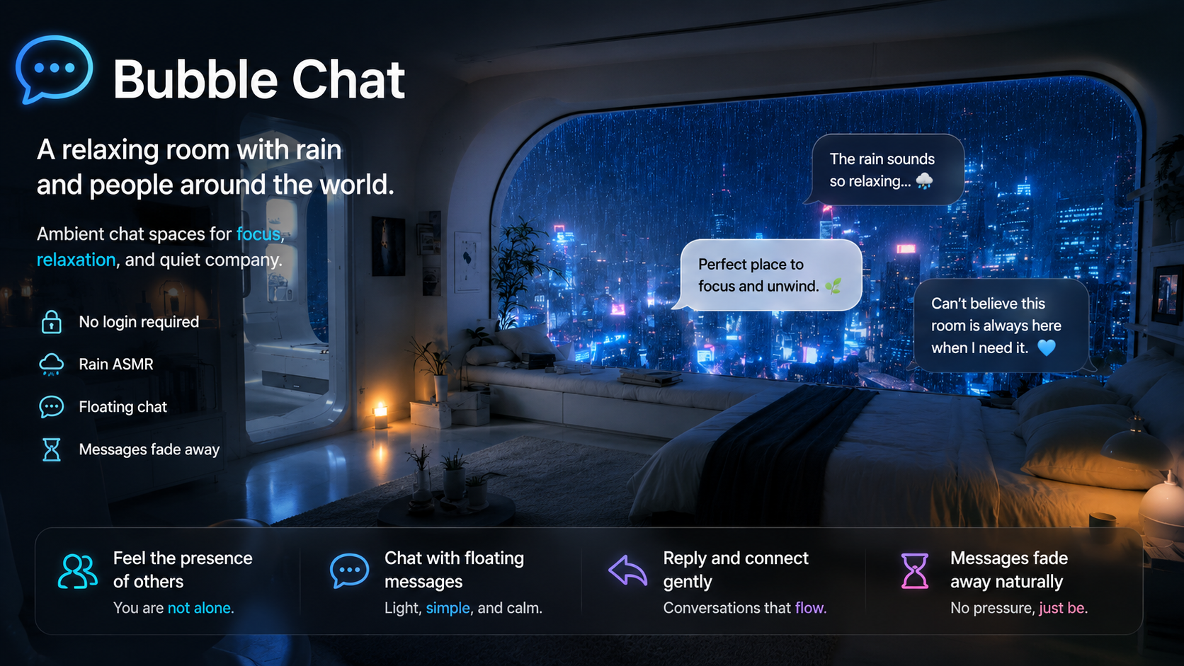 Bubble Chat gallery image