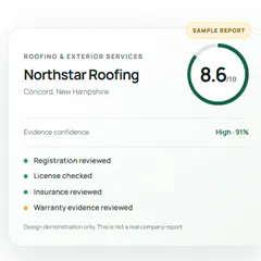 TrustScore USA