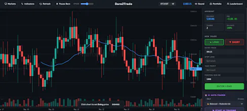 Trading Simulator gallery image