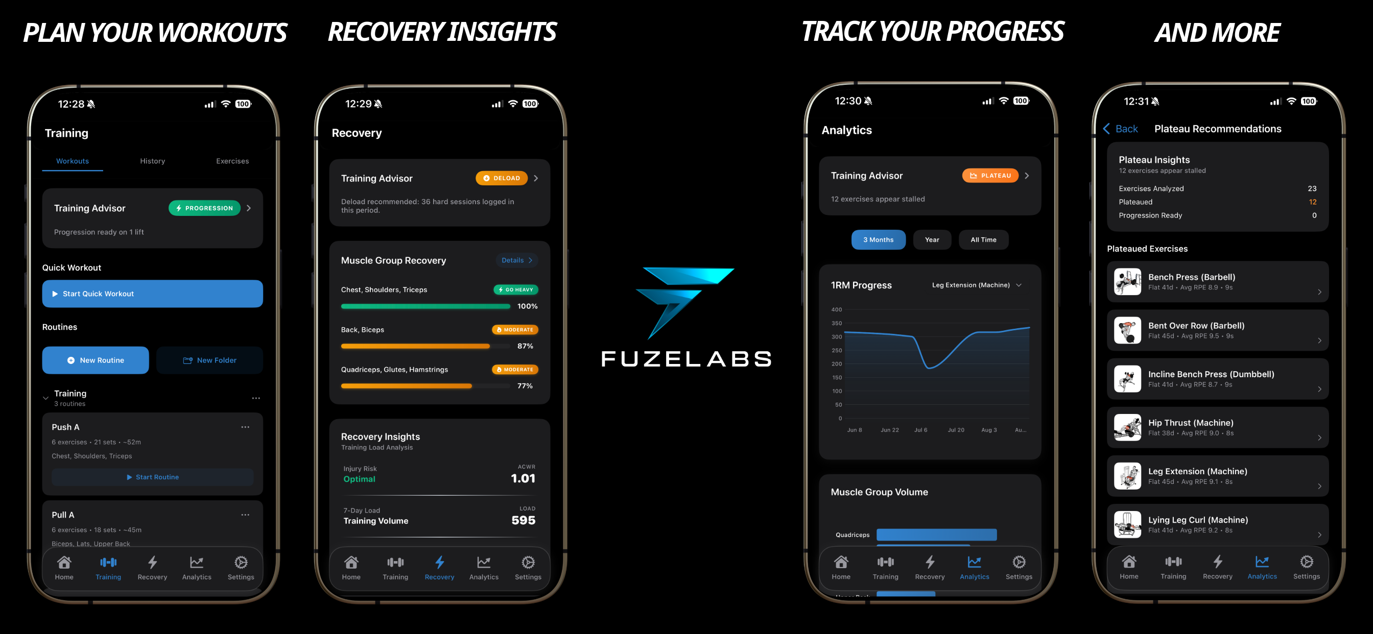 Média Fuzelabs - Application iOS basée sur les données pour les haltérophiles 1