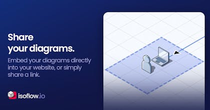 Isoflow.io gallery image