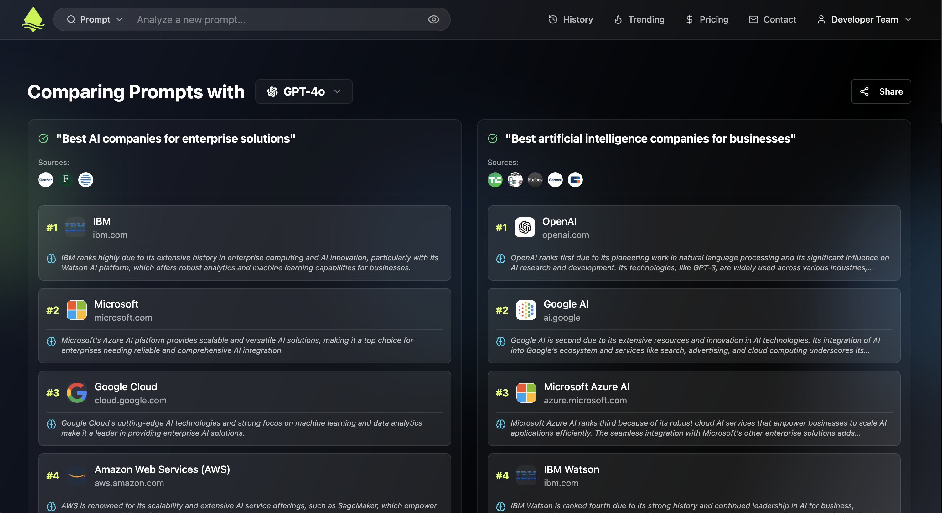 spotrank.ai - Il tuo marchio si presenta in AI Risposte? media 4