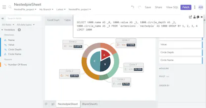 bipp Analytics gallery image