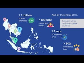 Botbot.AI gallery image