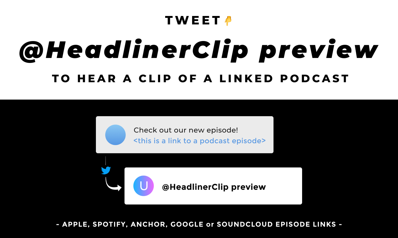 Podcast Preview Bot by Headliner gallery image