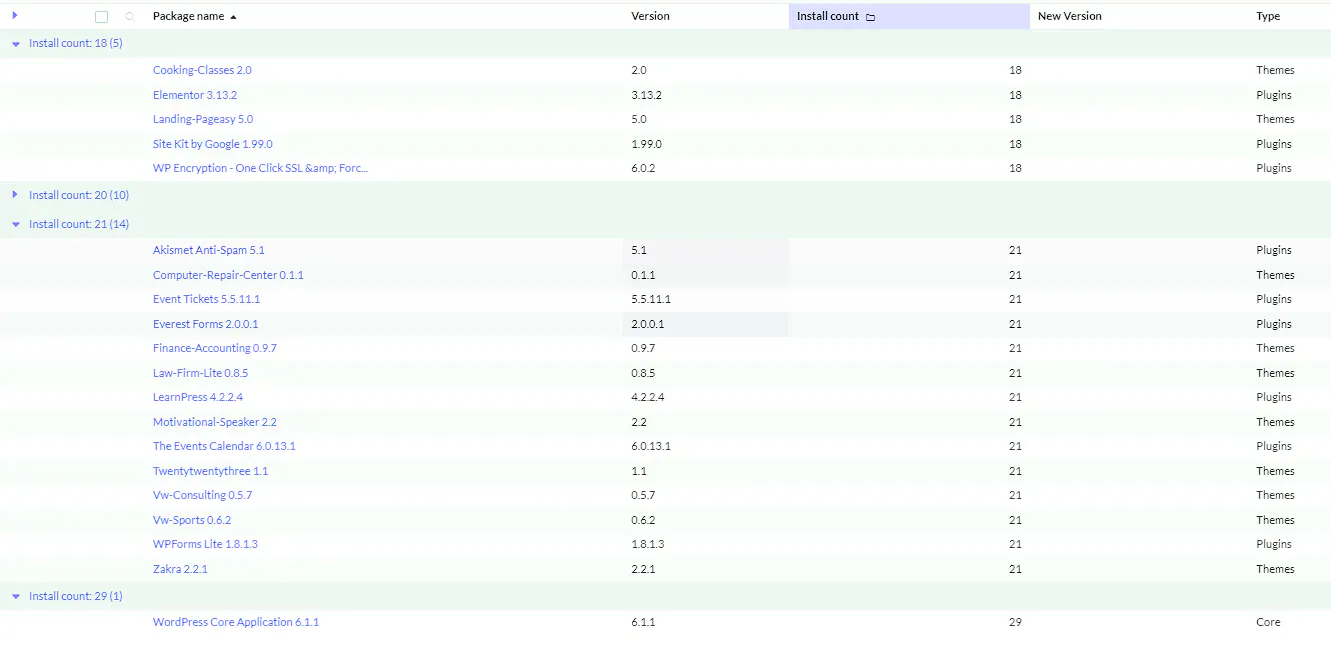 ServicePress: WordPress Integration gallery image