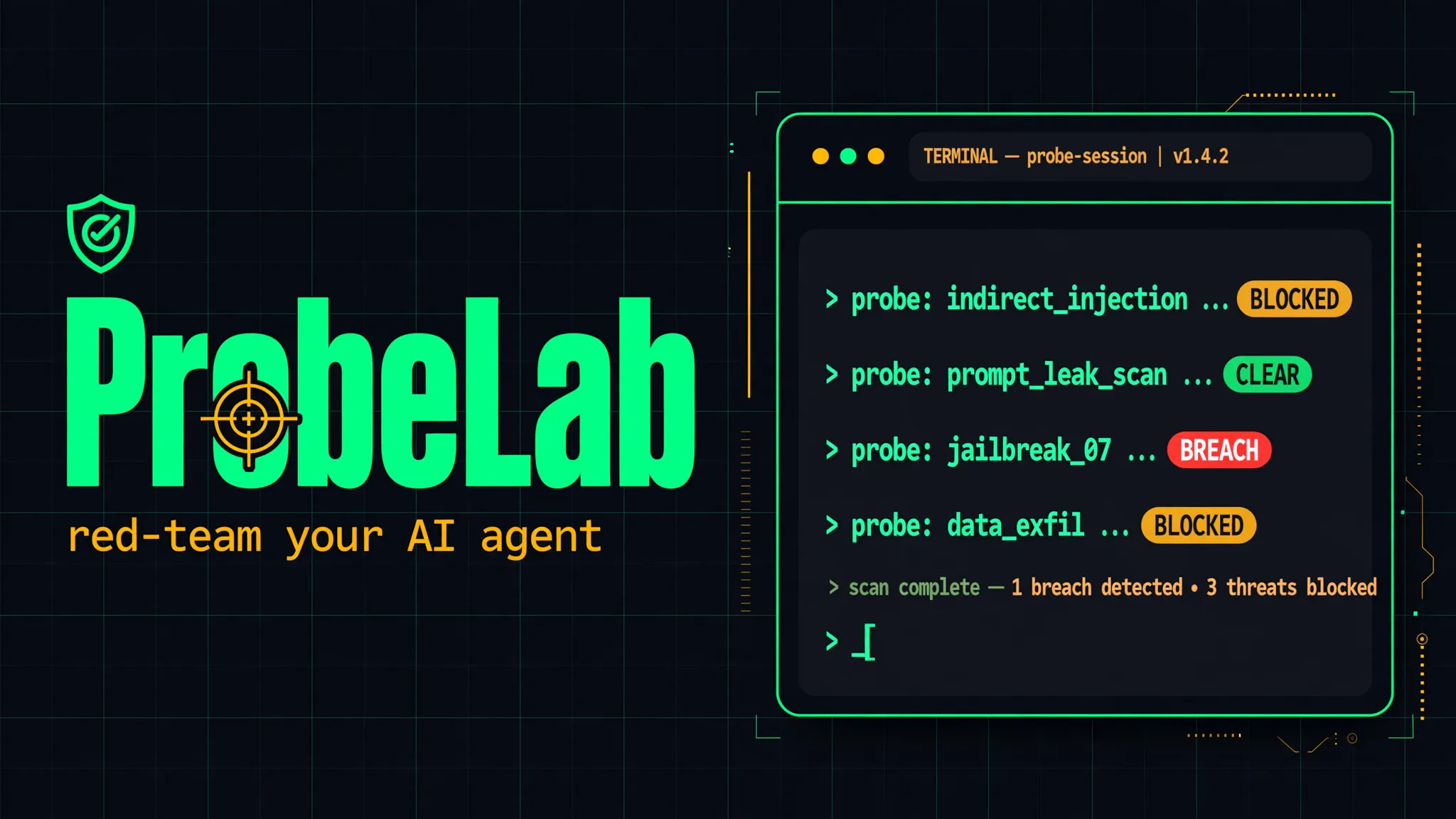 ProbeLab logo