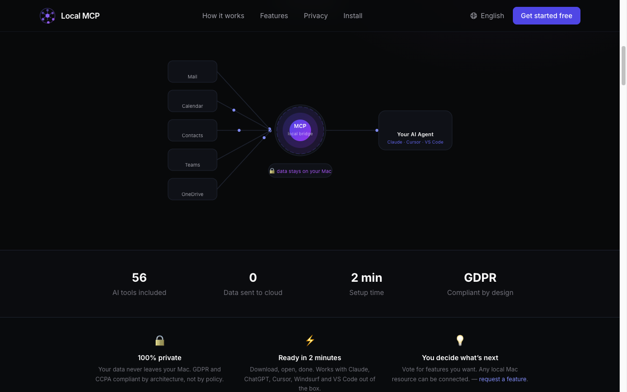 Local MCP gallery image