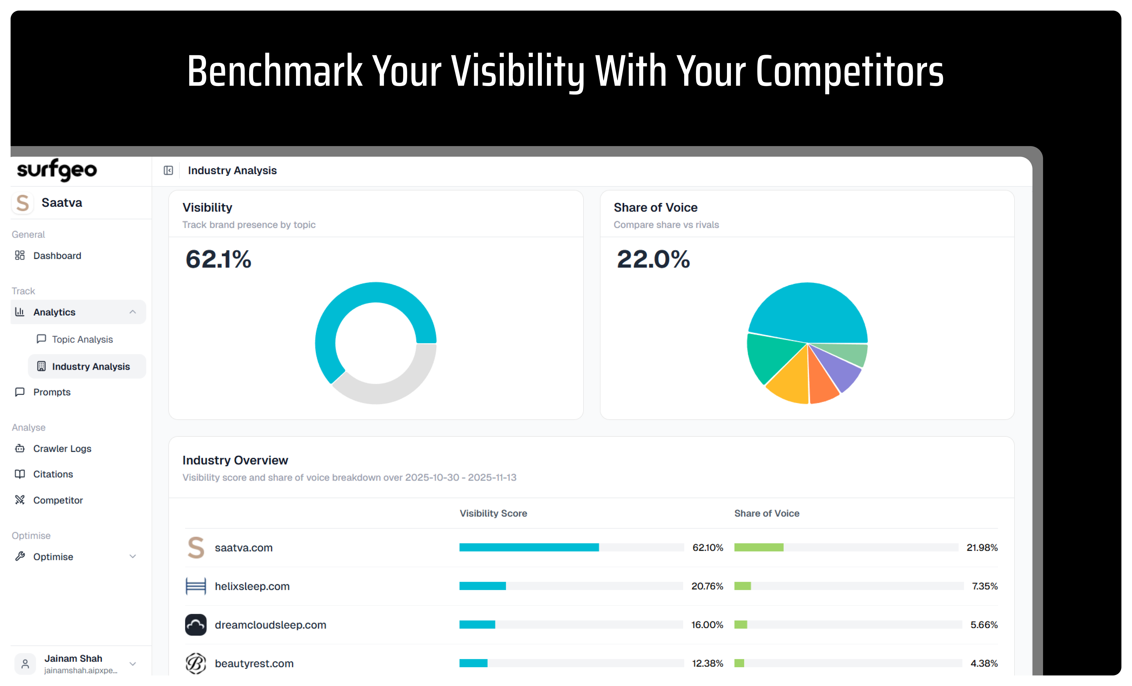 Surfgeo gallery image
