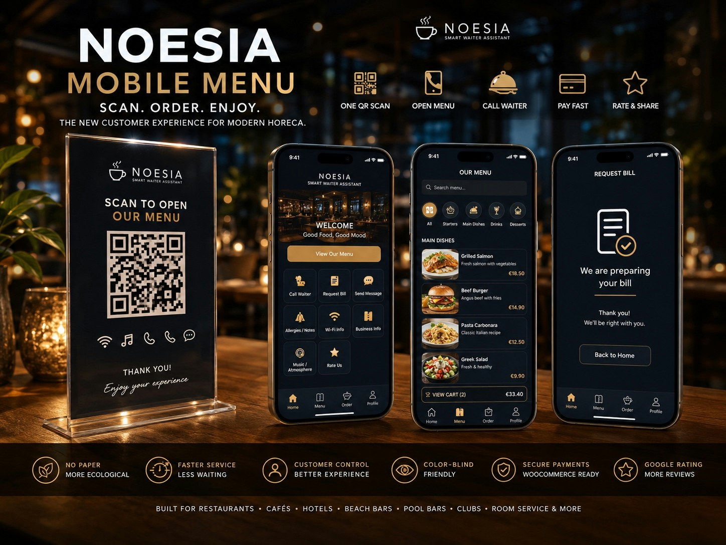 Noesia Matrix OS X_Code  gallery image