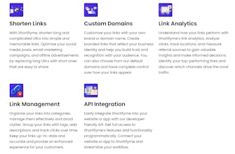 ShortifyMe gallery image