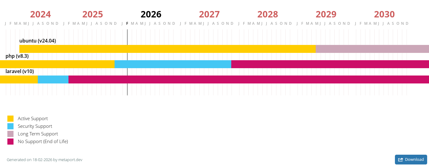 Metaport gallery image