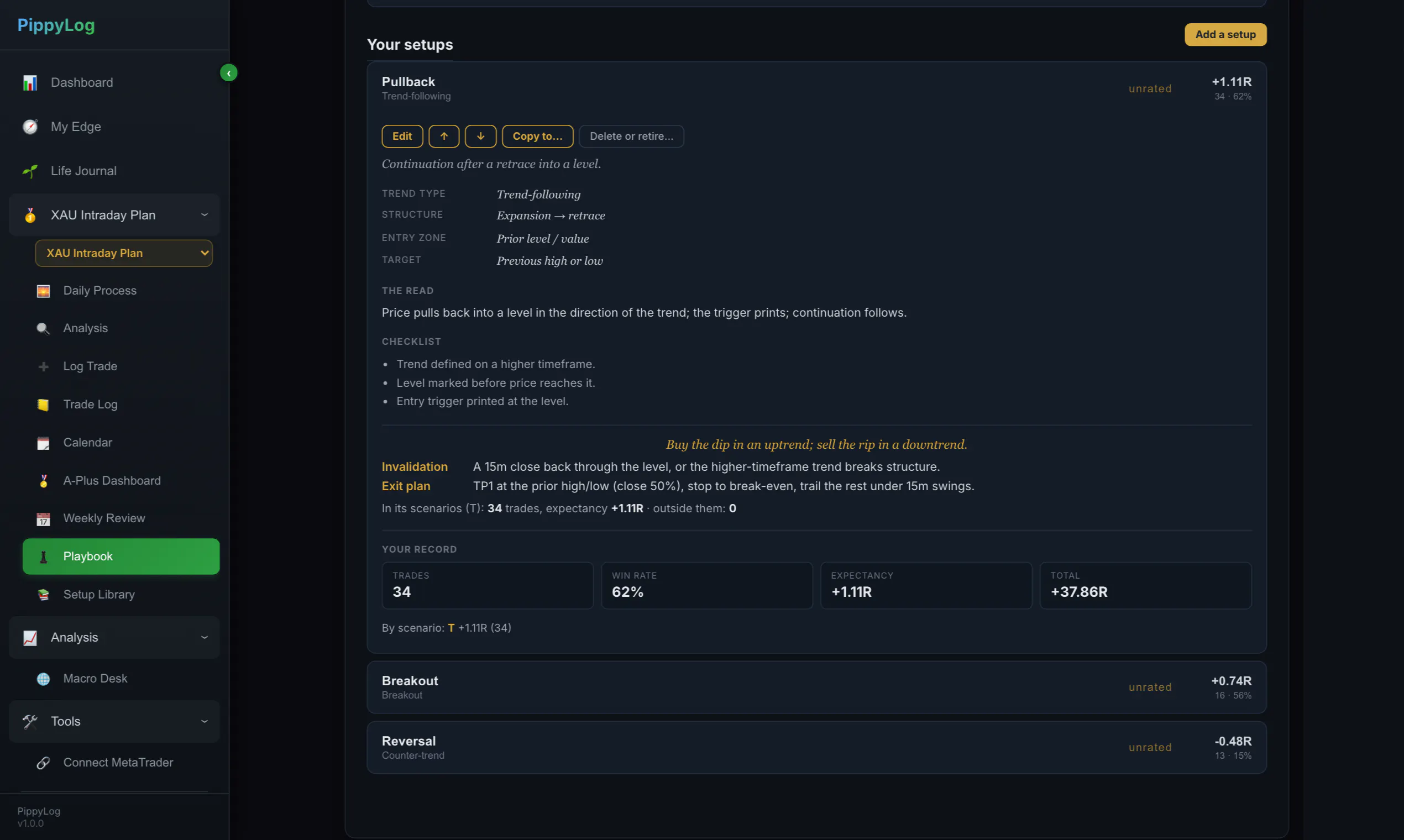PippyLog gallery image