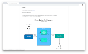 Deep Guitar gallery image