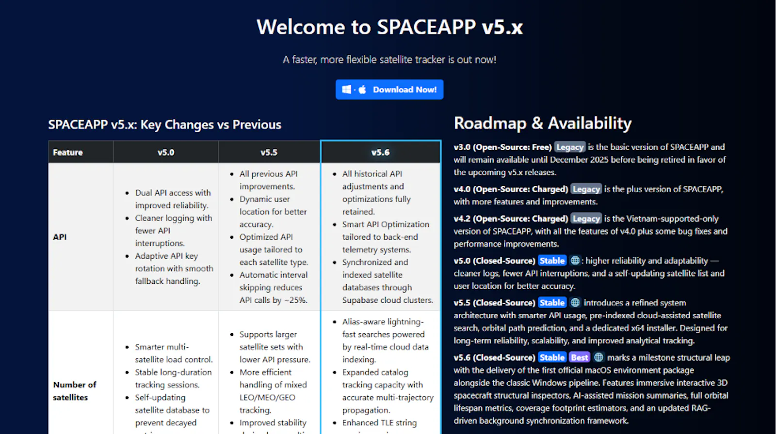 SPACEAPP v5.6 — Project Horizons screenshot 10