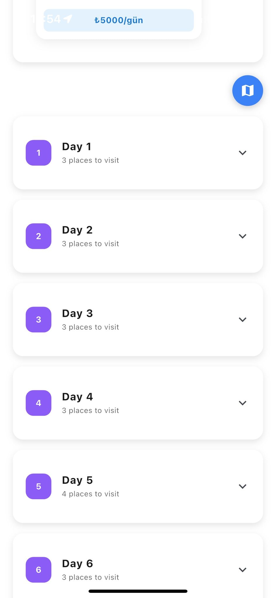 Optiviser Trip gallery image
