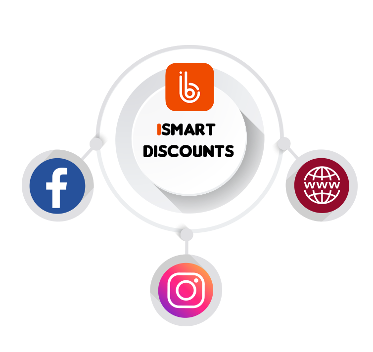 Instabids for Restaurants