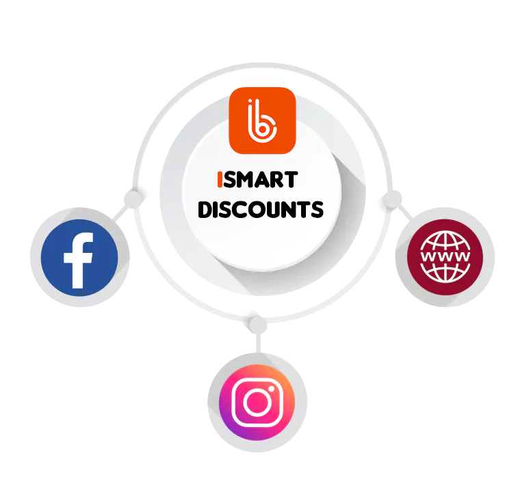 Instabids for Restaurants
