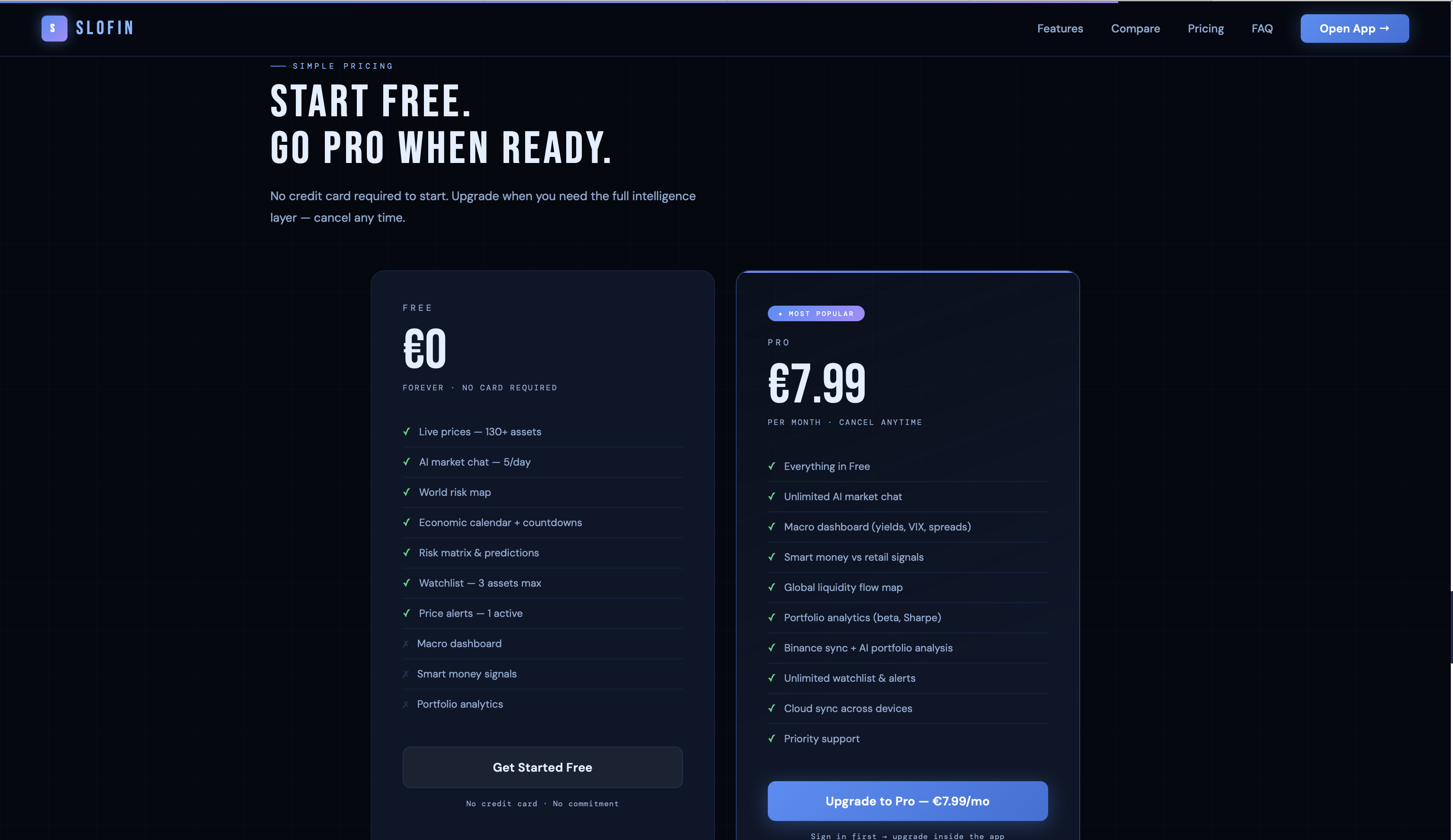 SLOFIN gallery image