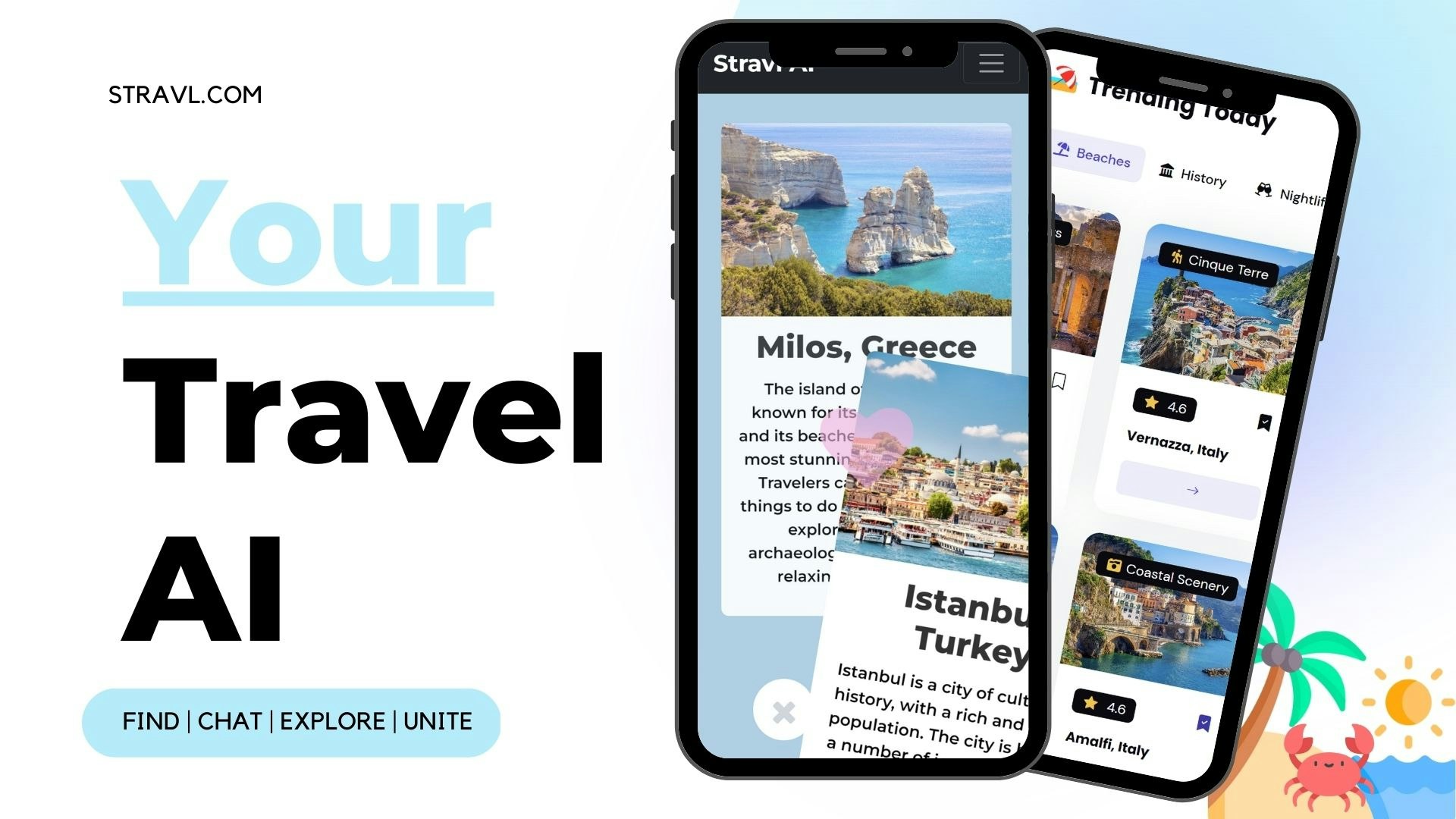 Stravl - Product Information, Latest Updates, and Reviews 2023 | Product  Hunt