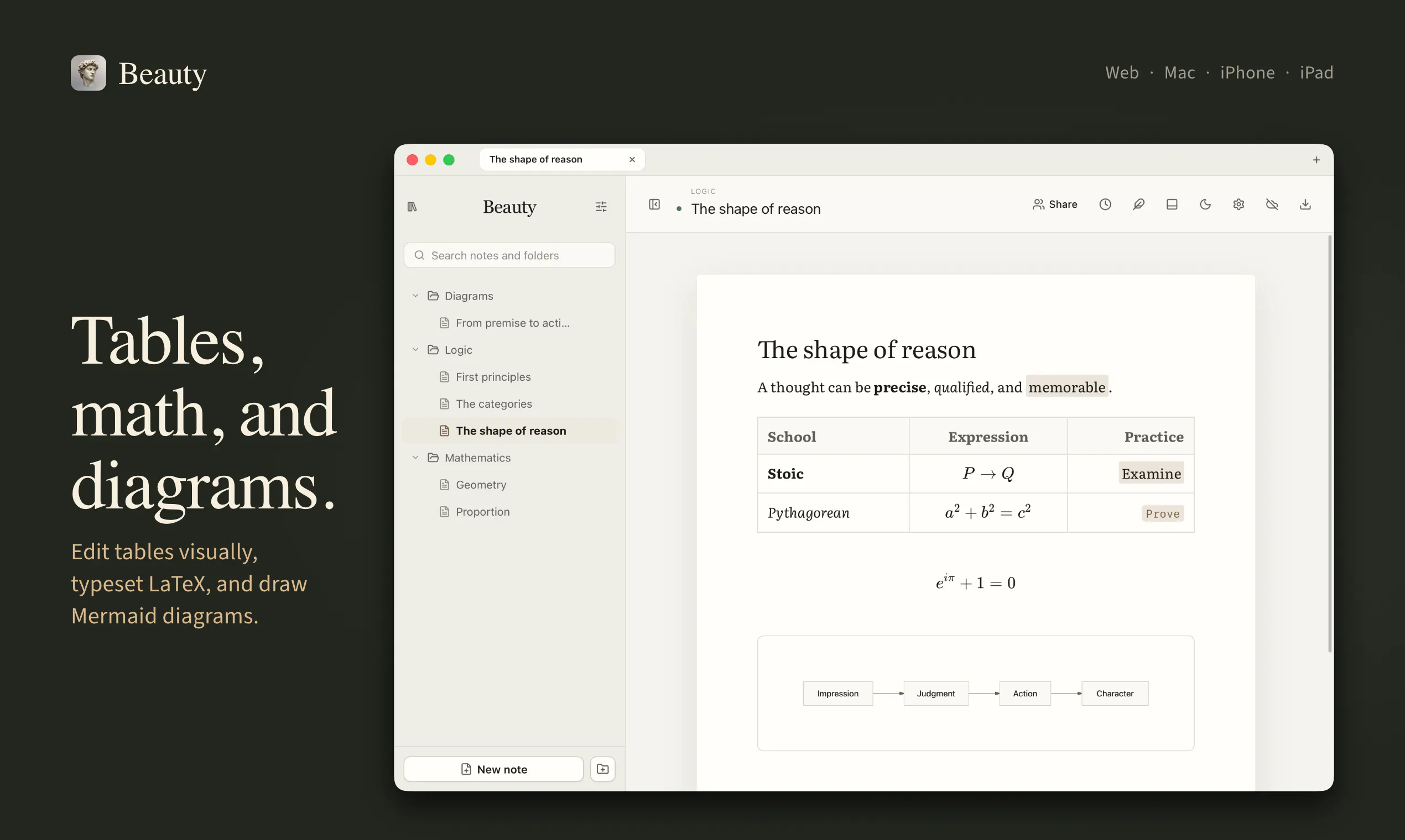 Beauty - Beautiful markdown notes gallery image