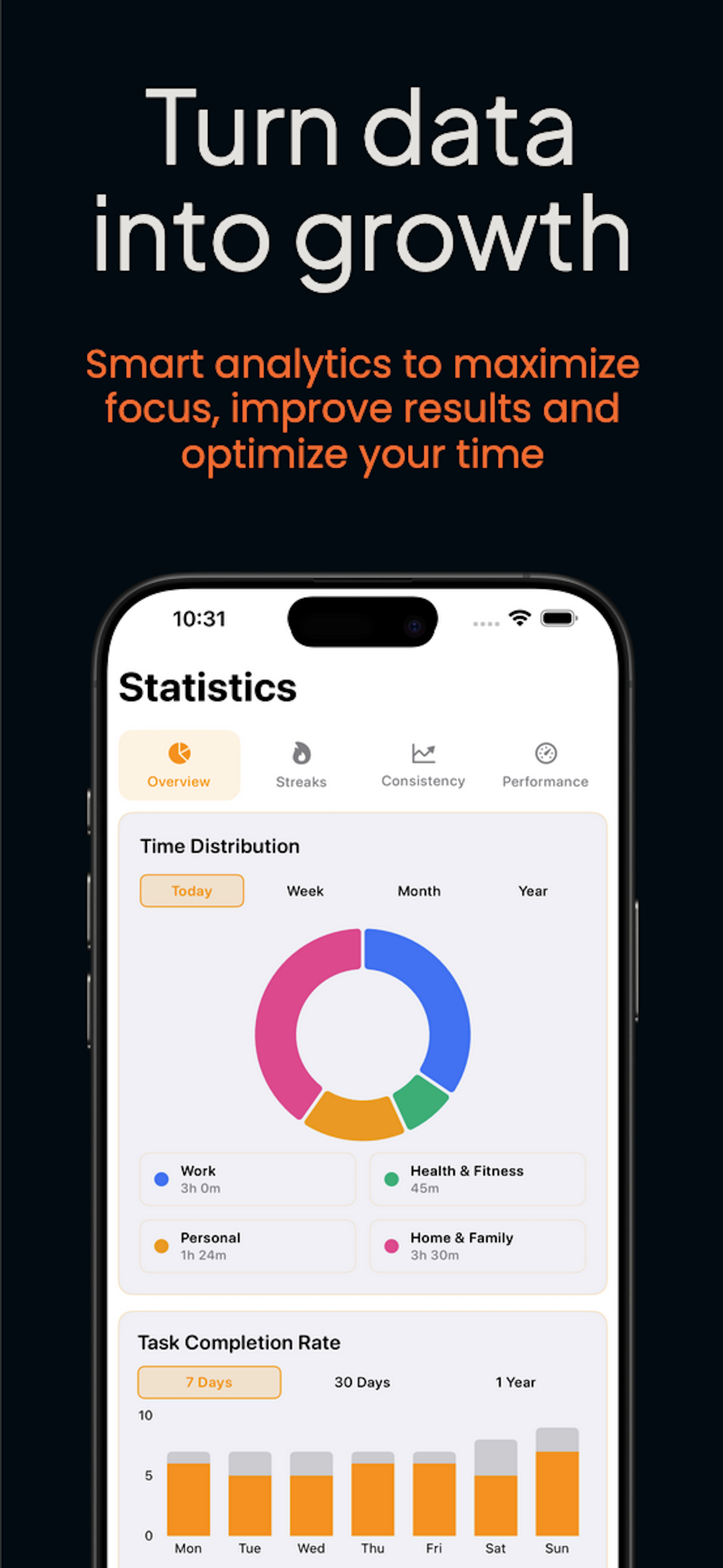 Média Snaptask - Planifiez votre vie - Transformez la productivité en une habitude quotidienne enrichissante! 5