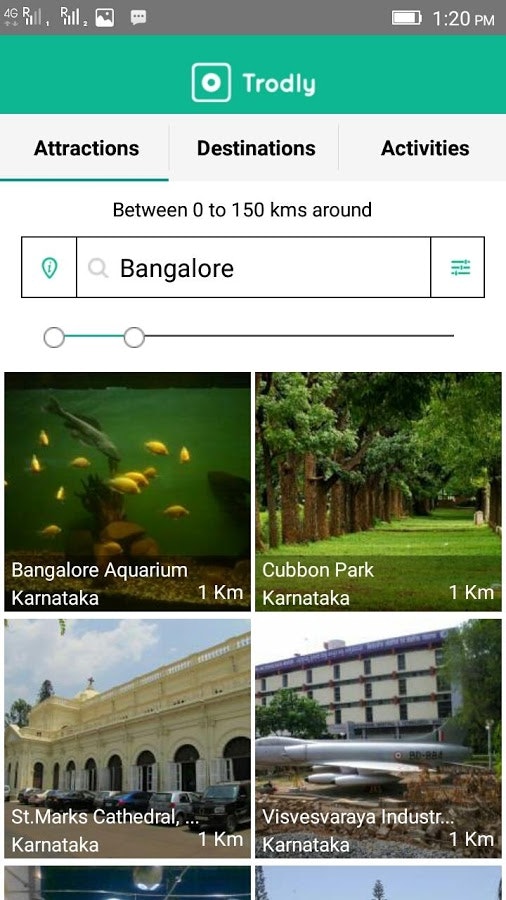 Trodly gallery image