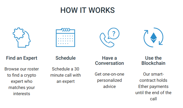 Dimpull gallery image