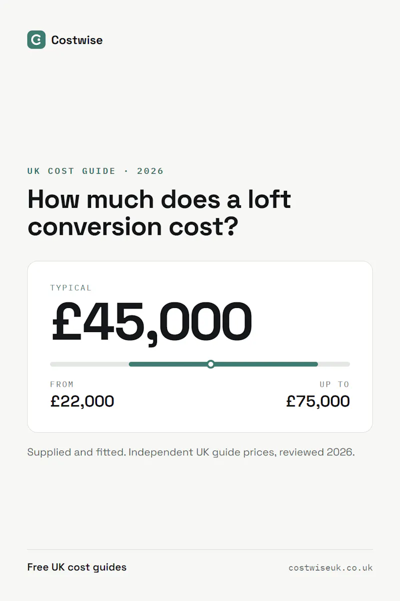 Costwise UK screenshot 13