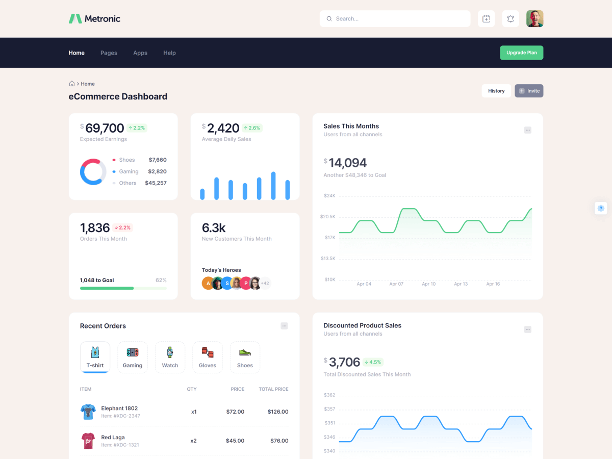 Metronic - шаблон администратора Bootstrap - React, Vue, Angular, Django, Asp.net Core, Laravel, Rails медиа 41