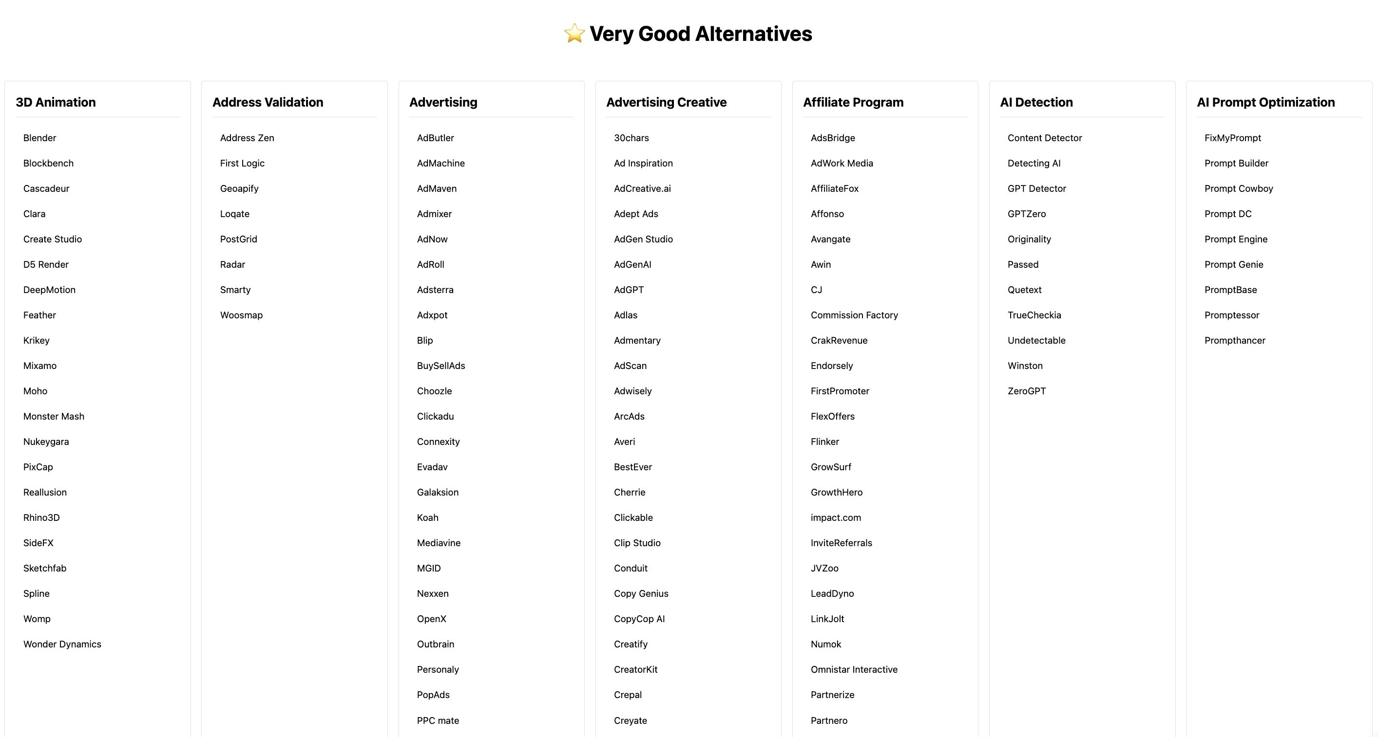 Very Good Alternatives - Main screenshot showing features and interface