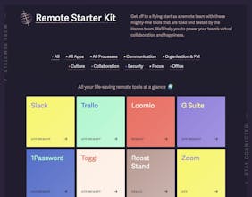 Remote Starter Kit gallery image