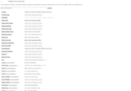 Text To Font Converter Mgmtsubtitle
