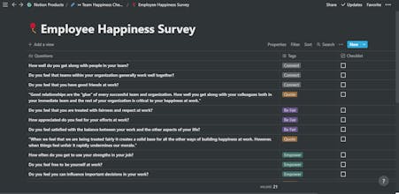↣ Employee Happiness Checklist on Notion gallery image