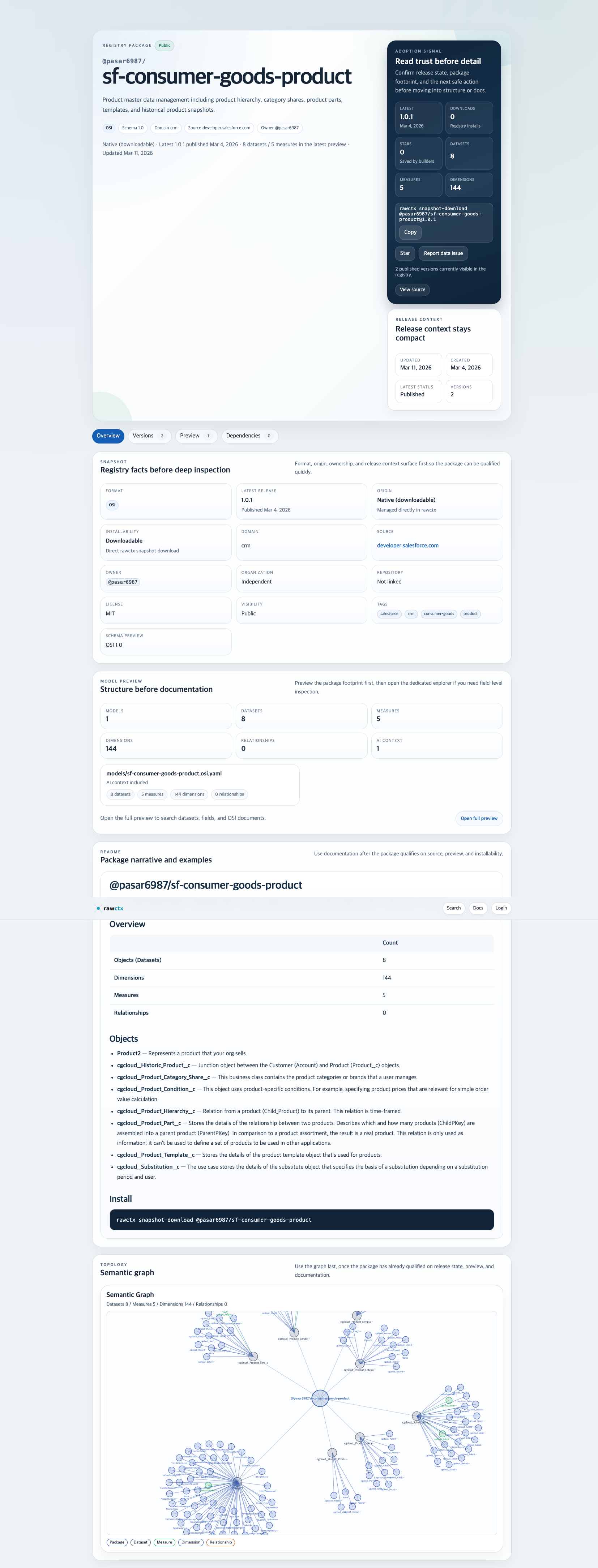 rawctx gallery image