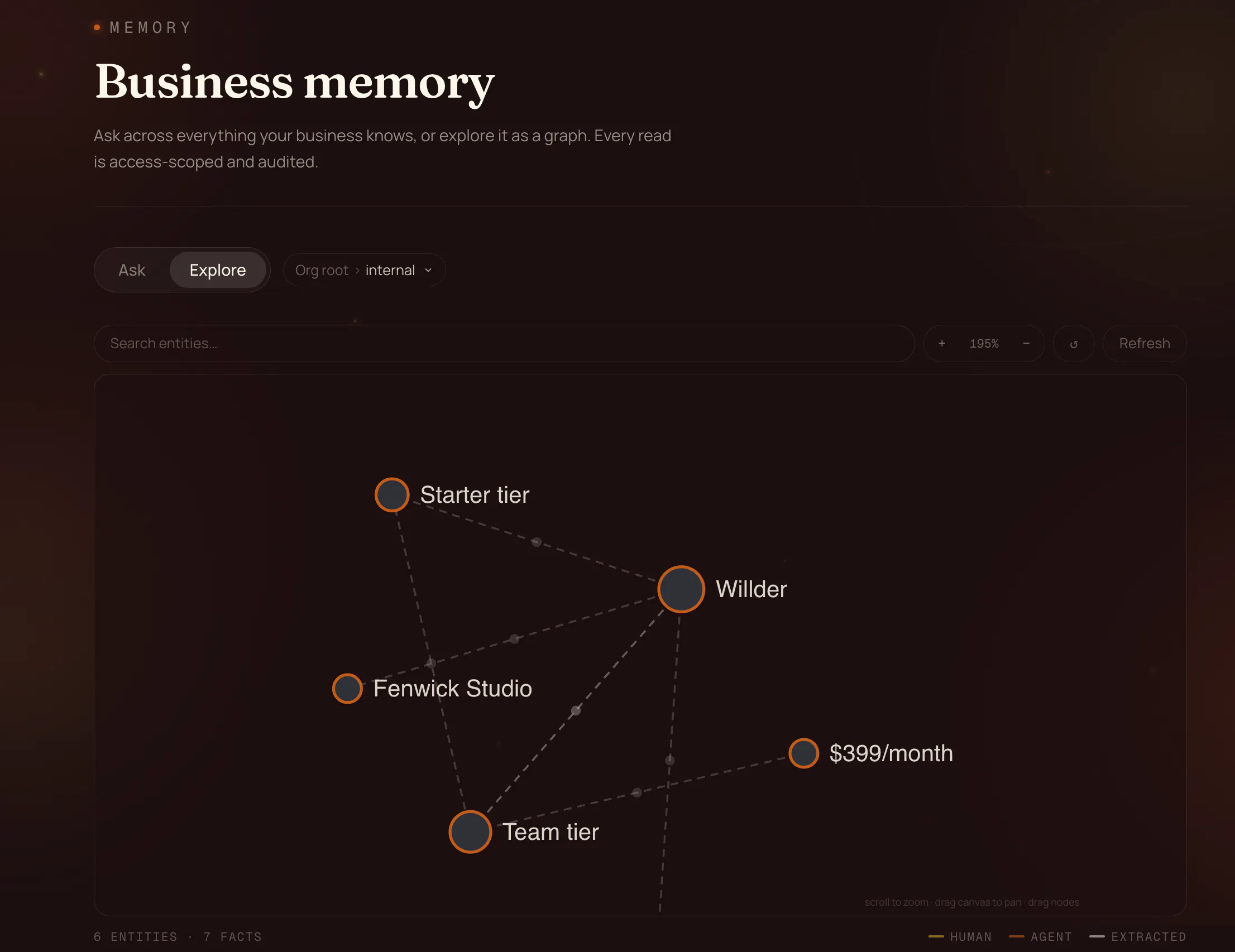 Willder gallery image