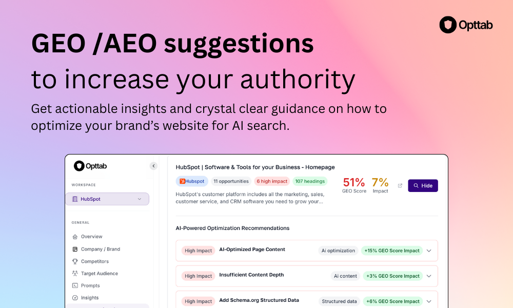 Opttab gallery image