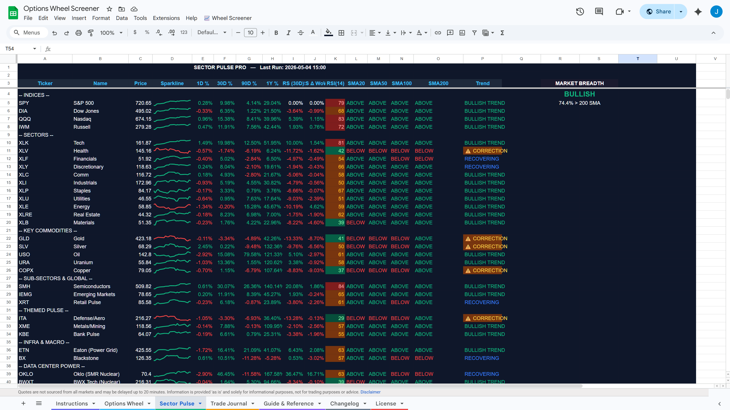 Options Wheel Screener gallery image