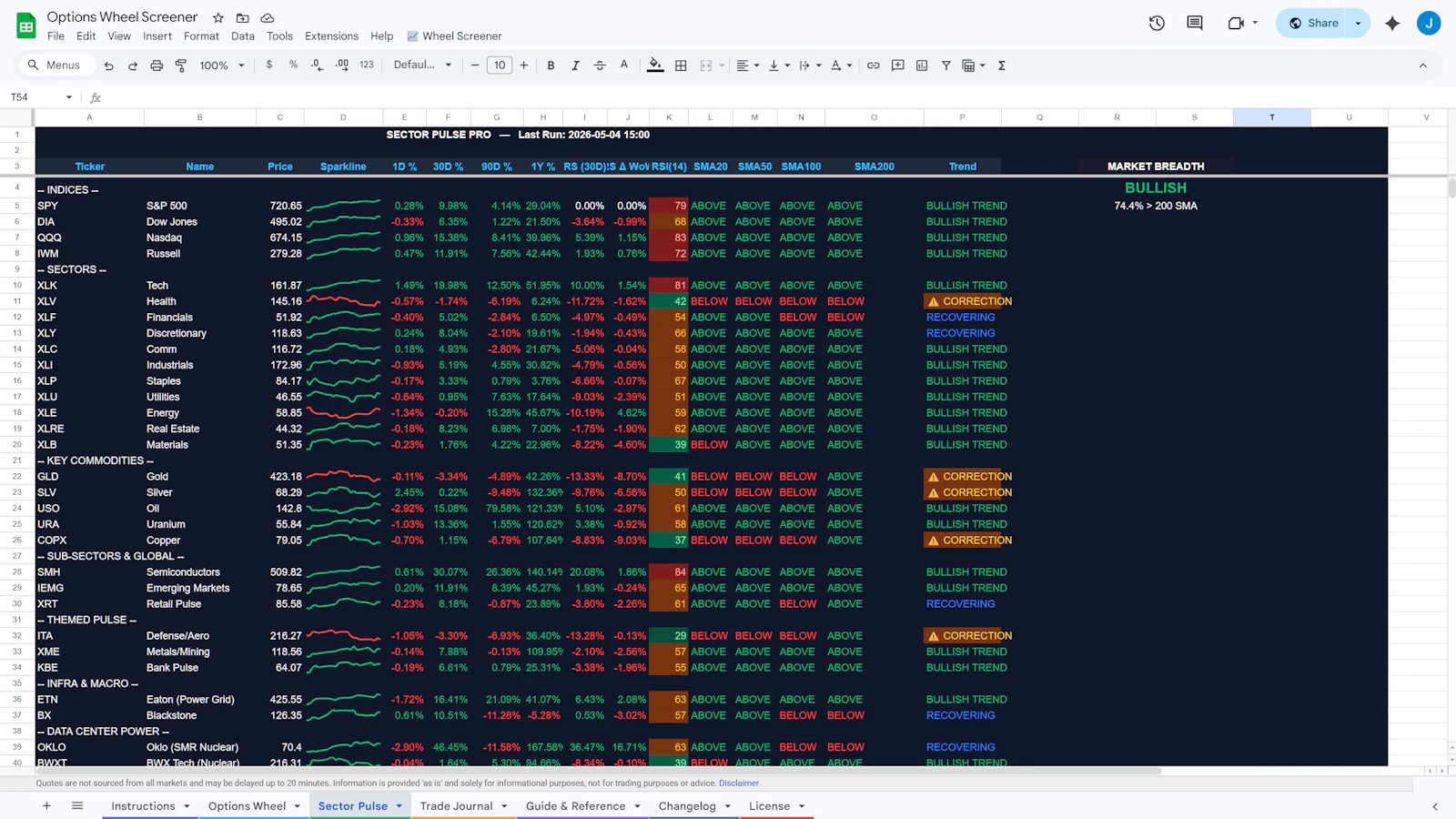 Options Wheel Screener screenshot 4