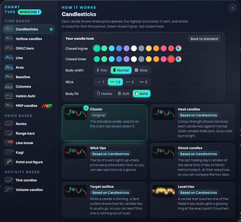 Market Structure Pro screenshot 5