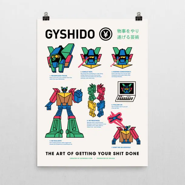 GyShiDo – The Art of Getting Your Shit Done