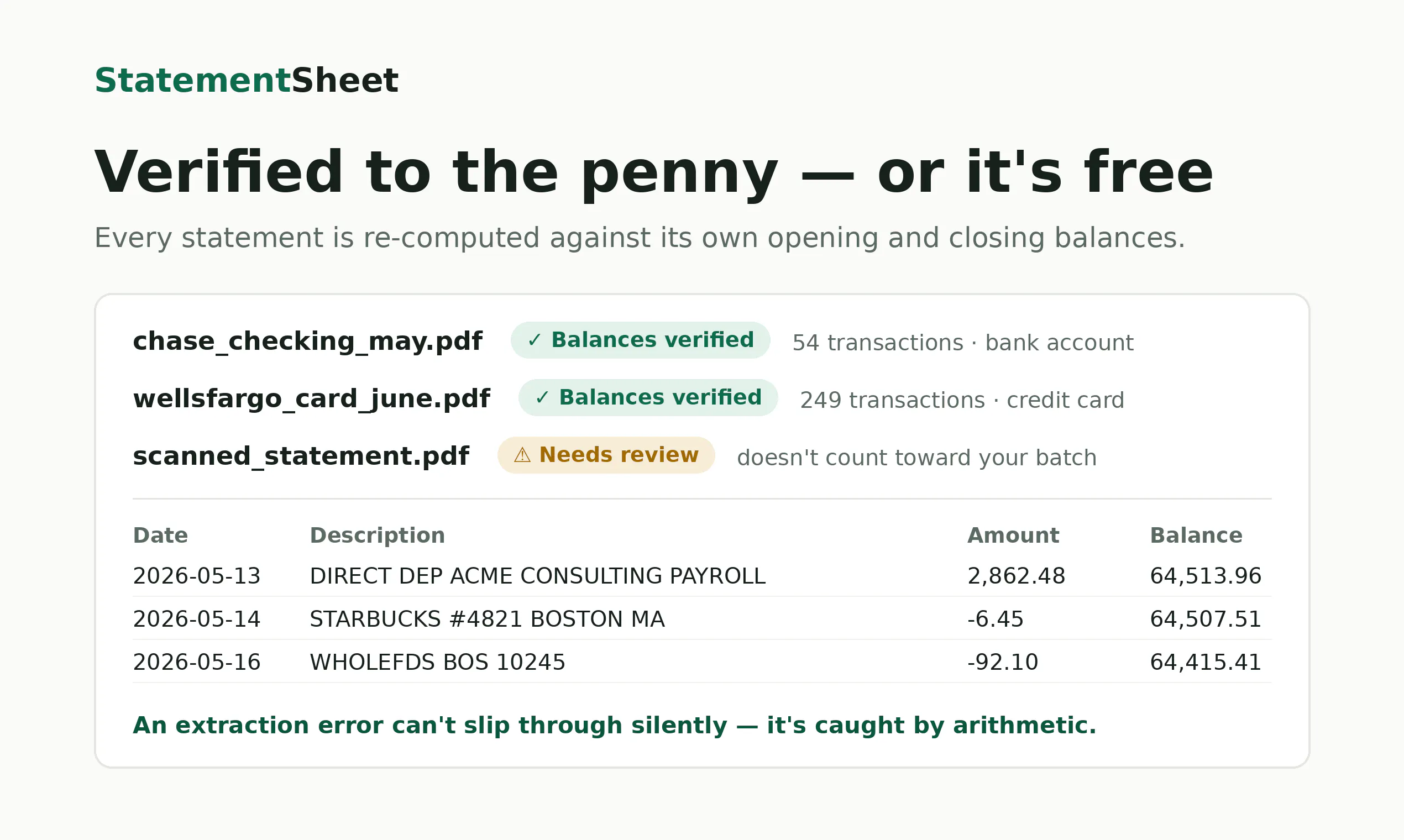 StatementSheet gallery image