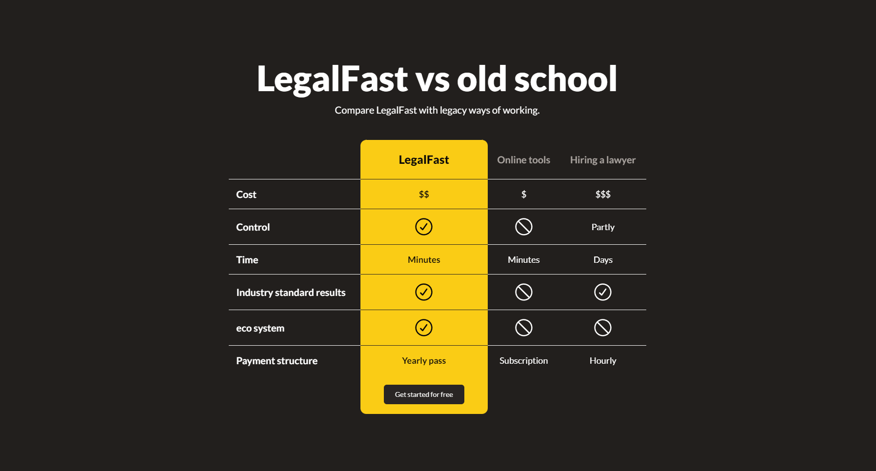 Legalfast media 2