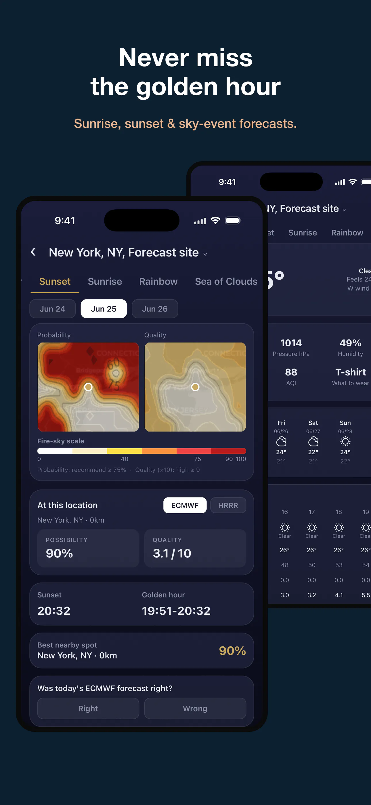 TheClimatology gallery image