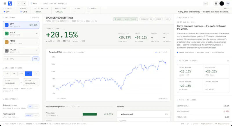 Nyquist screenshot 5