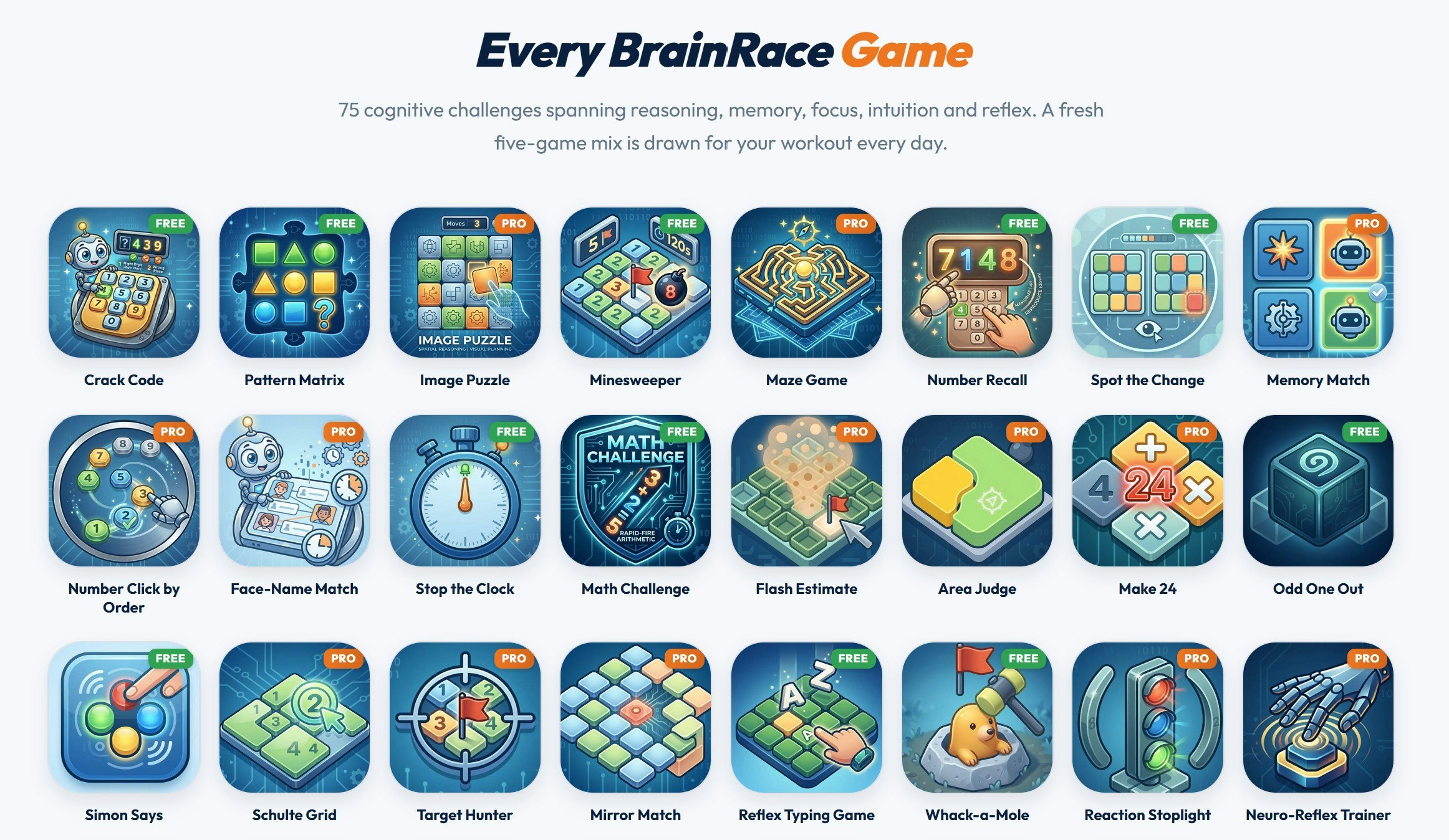 BrainRace.io gallery image