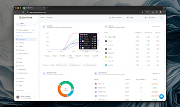 ZeroRank gallery image