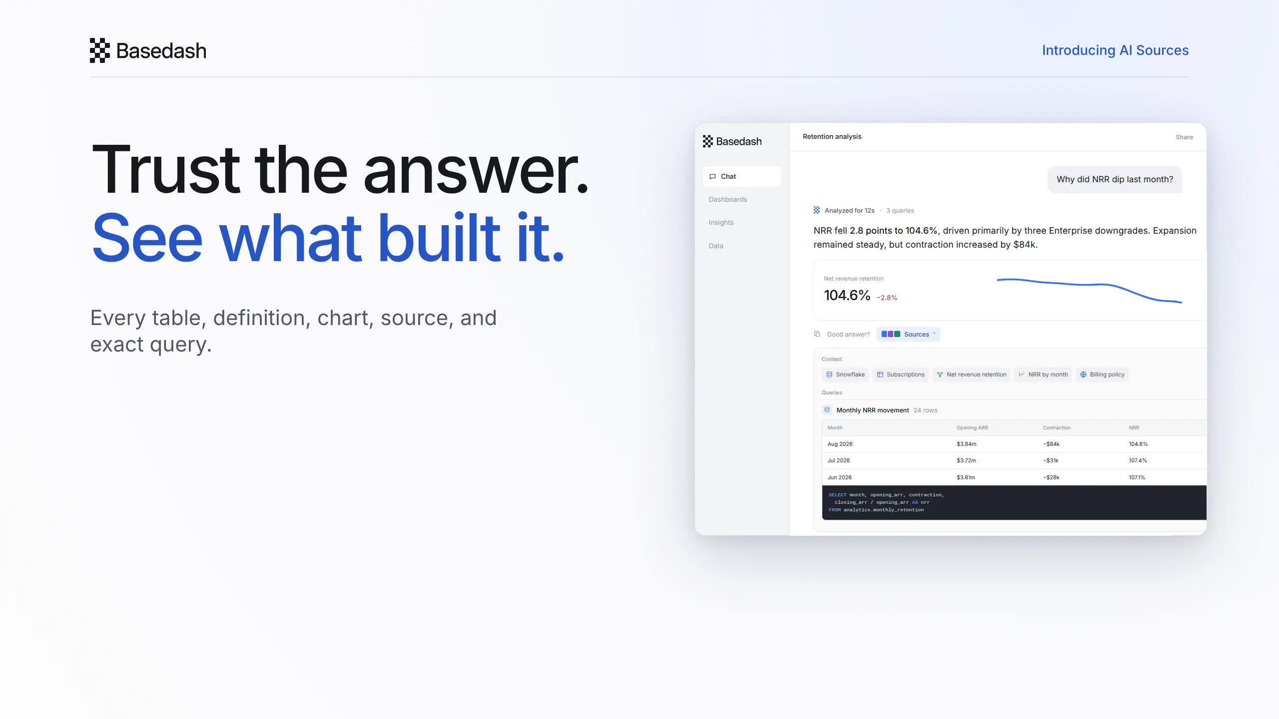 Basedash AI Sources gallery image