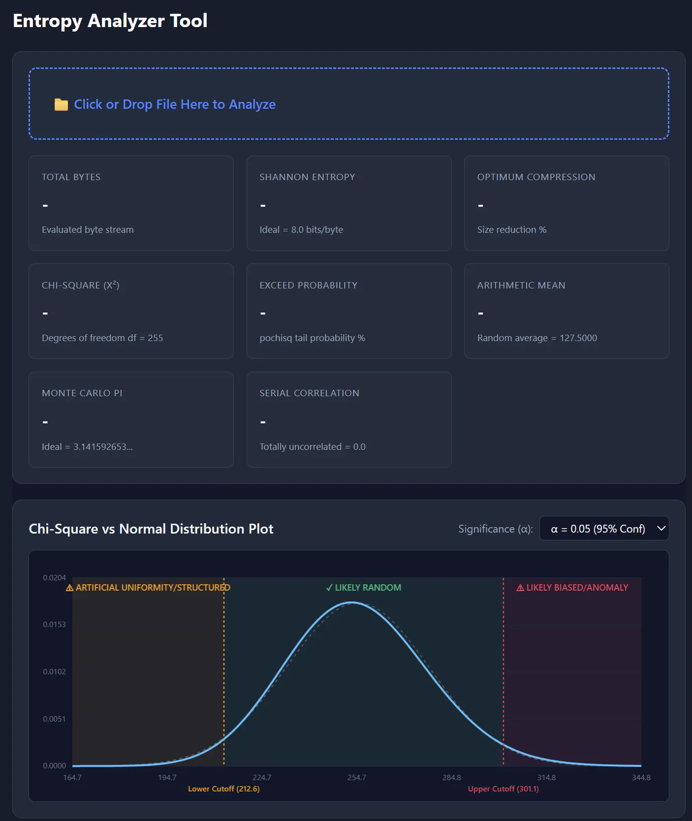 Randomness & Entropy Analyzer gallery image